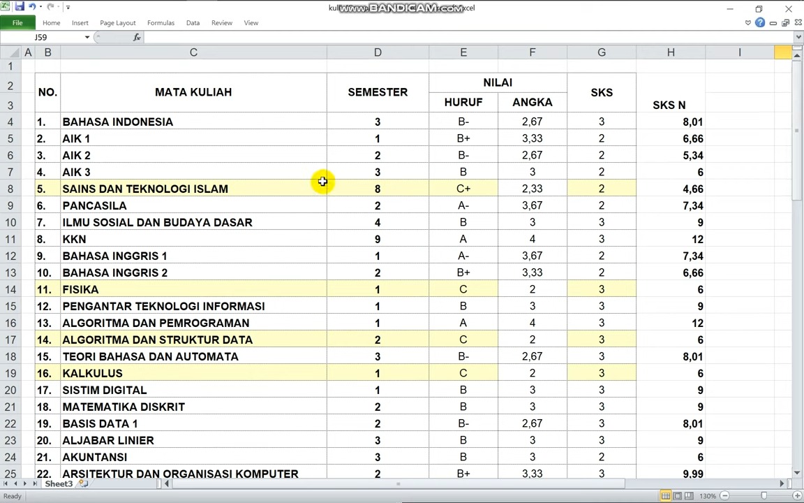 cara menghitung ipk kuliah 2